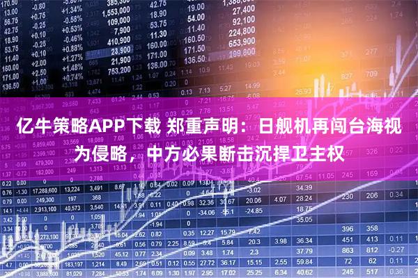 亿牛策略APP下载 郑重声明：日舰机再闯台海视为侵略，中方必果断击沉捍卫主权